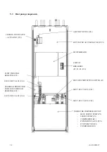 Preview for 14 page of Gebwell Qi 10 Installation, Operation And Maintenance Manual