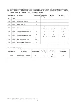 Preview for 53 page of Gebwell Qi 10 Installation, Operation And Maintenance Manual