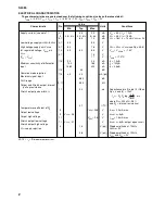 Preview for 2 page of Gec Plessey Semiconductors SL486 NA DP Manual