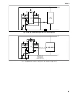 Preview for 5 page of Gec Plessey Semiconductors SL486 NA DP Manual