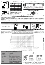 Предварительный просмотр 4 страницы Geca AV015FO Manual