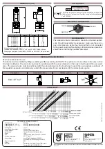 Предварительный просмотр 4 страницы Geca AV015SO Manual