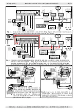 Preview for 9 page of Geca CTP21 User Manual