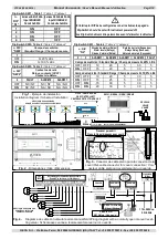 Предварительный просмотр 9 страницы Geca CTP24 User Manual