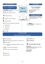 Preview for 32 page of Geca Roma Wi-Fi Complete Manual