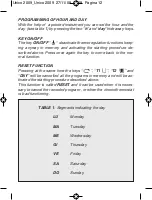 Preview for 12 page of Geca Tecno Control Unico Programming Instructions And Installation Manual