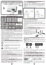 Geca Tecnocontrol Beta Series Manual preview