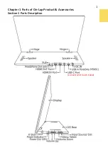 Preview for 7 page of GeChic On-Lap M505T/I User Manual