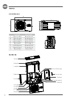 Предварительный просмотр 9 страницы Gecko 0615-807000 Tech Book