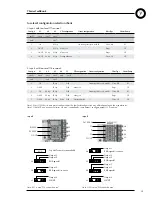 Предварительный просмотр 16 страницы Gecko Aeware in.k200 series Tech Book