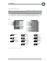 Предварительный просмотр 18 страницы Gecko Aeware in.k200 series Tech Book