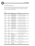 Предварительный просмотр 19 страницы Gecko Aeware in.k200 series Tech Book