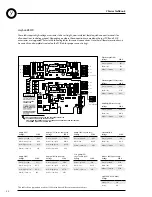 Предварительный просмотр 23 страницы Gecko Aeware in.k200 series Tech Book