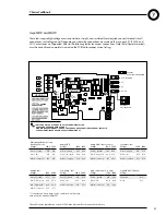 Предварительный просмотр 24 страницы Gecko Aeware in.k200 series Tech Book