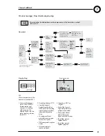 Предварительный просмотр 32 страницы Gecko Aeware in.k200 series Tech Book