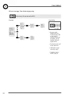 Предварительный просмотр 35 страницы Gecko Aeware in.k200 series Tech Book