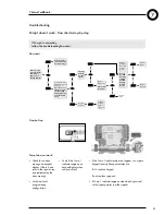 Предварительный просмотр 36 страницы Gecko Aeware in.k200 series Tech Book