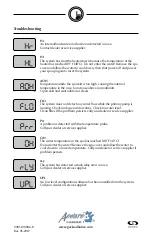 Preview for 4 page of Gecko Aeware k-35-in Quick Reference Card