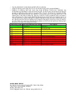 Preview for 3 page of Gecko destiny EQ 7043 Owner'S Manual