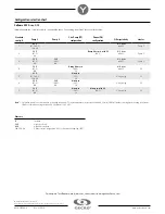 Предварительный просмотр 2 страницы Gecko in.yj-2-V3 Quick Start Card