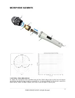 Предварительный просмотр 7 страницы Gecko SATELLITE SCM 1820S Owner'S Manual