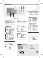 Preview for 2 page of Gecko TSPA-1 Quick Reference Card