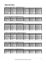 Preview for 10 page of Gecko UTOPIA DSP 2206 Owner'S Manual