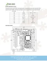 Предварительный просмотр 3 страницы Geckodrive GR214V Manual