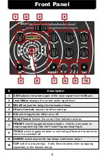 Preview for 4 page of Geckoplex EP-5 Owner'S Manual