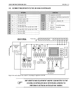 Preview for 19 page of Geco GH11RA User Instructions