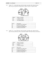 Preview for 34 page of Geco GH20SB User Manual