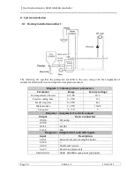 Предварительный просмотр 26 страницы Geco GH21RA User Instructions