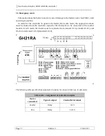 Preview for 37 page of Geco GH21RA User Instructions