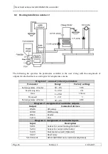 Предварительный просмотр 26 страницы Geco GH21TA User Manual