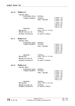 Preview for 18 page of GEDA 1500 Z/ZP Operating Manual