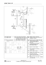 Preview for 24 page of GEDA 1500 Z/ZP Operating Manual