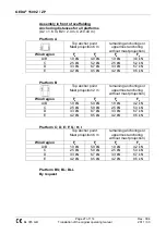 Preview for 27 page of GEDA 1500 Z/ZP Operating Manual