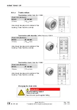 Preview for 100 page of GEDA 1500 Z/ZP Operating Manual