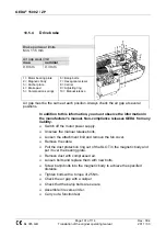 Preview for 101 page of GEDA 1500 Z/ZP Operating Manual