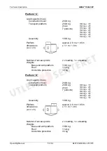 Preview for 50 page of GEDA 1500z Original Operating Manual