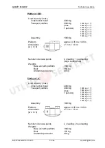 Preview for 53 page of GEDA 1500z Original Operating Manual