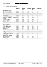 Preview for 14 page of GEDA AB 450 Assembly And Operating Manual