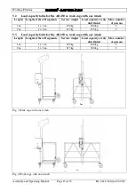 Preview for 15 page of GEDA AB 450 Assembly And Operating Manual