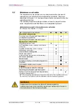 Preview for 91 page of GEDA Battery Ladder Lift Assembly And Instruction Manual