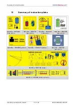 Preview for 112 page of GEDA Battery Ladder Lift Assembly And Instruction Manual