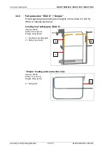 Preview for 28 page of GEDA MAXI 120 S Assembly And Operating Manual