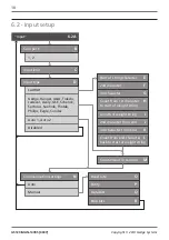 Предварительный просмотр 10 страницы Gedge Systems GS120 Manual