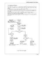 Preview for 33 page of Gedge Systems GS8920 Operating & Installation Manual