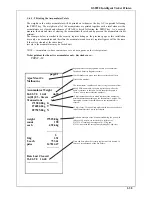 Preview for 57 page of Gedge Systems GS8920 Operating & Installation Manual