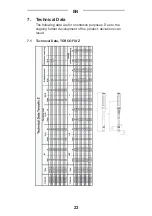 Предварительный просмотр 23 страницы Gedore 4100-01 Operating Instructions Manual